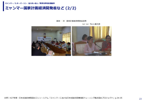 2ミャンマー国家計画経済開発省など