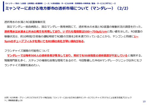 ミャンマーにおける地方都市の透析市場について（マンダレー）