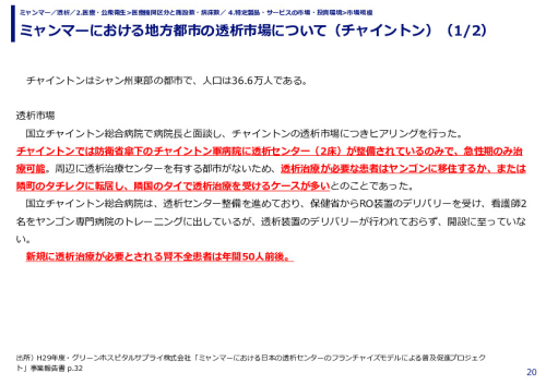 ミャンマーにおける地方都市の透析市場について（チャイントン）