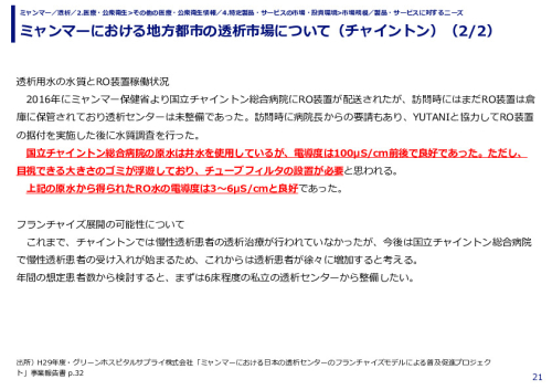 ミャンマーにおける地方都市の透析市場について（チャイントン）
