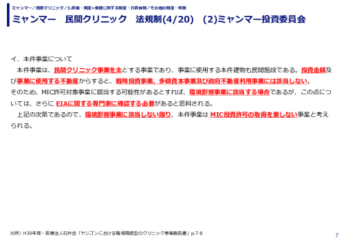 ミャンマー　民間クリニック　法規制　(1)投資法関連