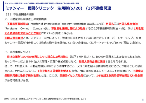 ミャンマー　民間クリニック　法規制　(1)投資法関連
