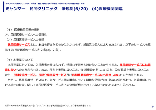 ミャンマー　民間クリニック　法規制　(1)投資法関連