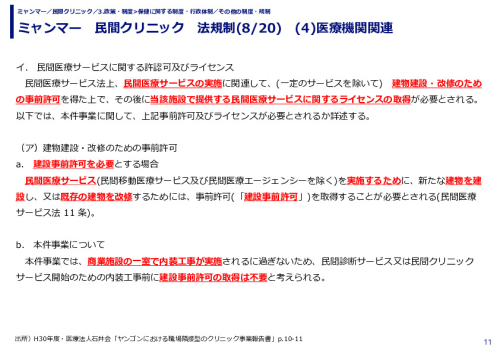 ミャンマー　民間クリニック　法規制　(1)投資法関連