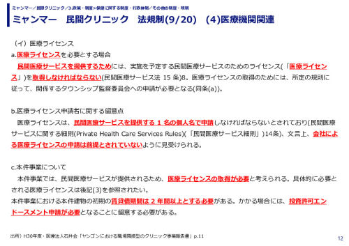 ミャンマー　民間クリニック　法規制　(1)投資法関連
