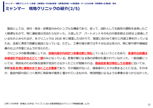 ミャンマー　現地クリニックの紹介
