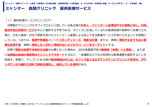 ミャンマー　民間クリニック　提供医療サービス
