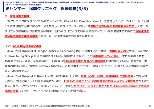 ミャンマー　民間クリニック　医療連携