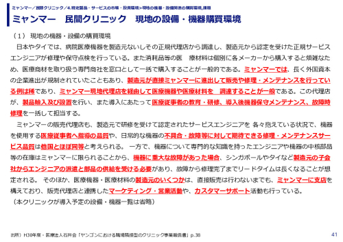 ミャンマー　民間クリニック　現地の設備・機器購買環境