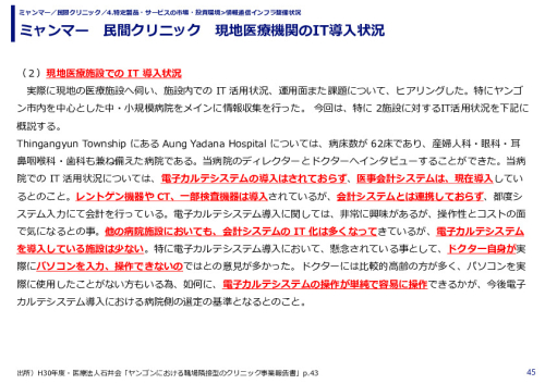 ミャンマー　民間クリニック　現地医療機関のIT導入状況
