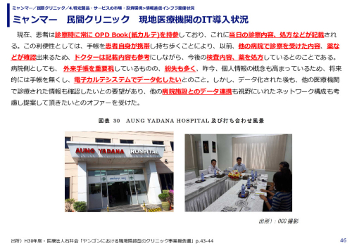 ミャンマー　民間クリニック　現地医療機関のIT導入状況