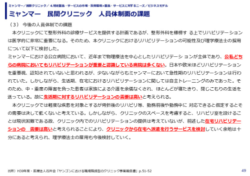 ミャンマー　民間クリニック　人員体制面の課題