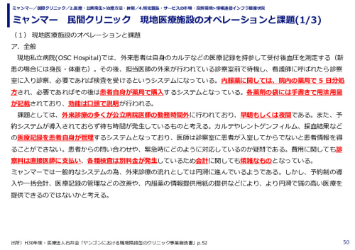 ミャンマー　民間クリニック　現地医療施設のオペレーションと課題
