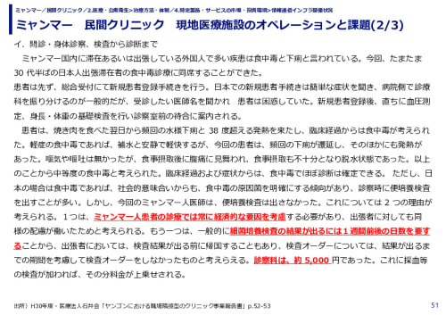 ミャンマー　民間クリニック　現地医療施設のオペレーションと課題