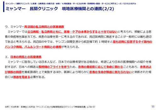 ミャンマー　民間クリニック　現地医療機関との連携