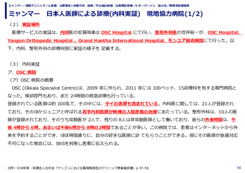 ミャンマー　日本人医師による診療(内科実証)　現地協力病院