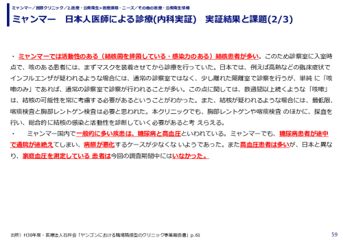 ミャンマー　日本人医師による診療(内科実証)　実証結果と課題
