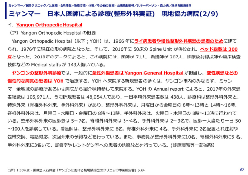 ミャンマー　日本人医師による診療(整形外科実証)　現地協力病院(1/9)