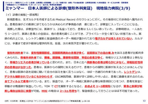 ミャンマー　日本人医師による診療(整形外科実証)　現地協力病院(1/9)