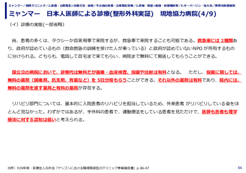 ミャンマー　日本人医師による診療(整形外科実証)　現地協力病院(1/9)