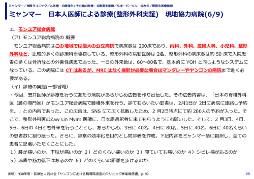 ミャンマー　日本人医師による診療(整形外科実証)　現地協力病院(1/9)