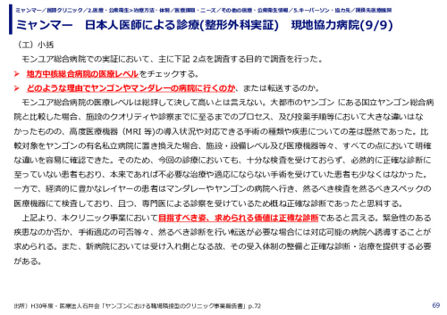 ミャンマー　日本人医師による診療(整形外科実証)　現地協力病院(1/9)