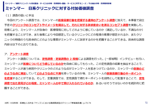 ミャンマー　日系クリニックに対する付加価値調査