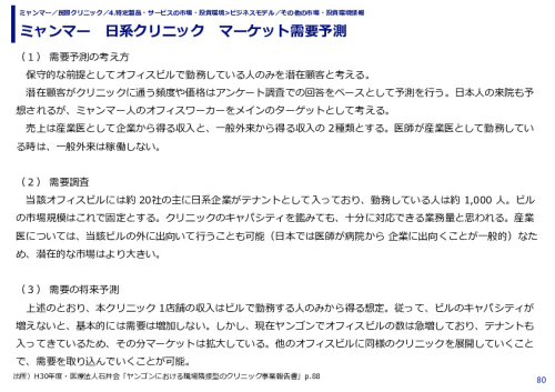 ミャンマー　日系クリニック　マーケット需要予測