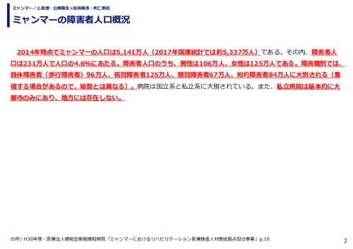 ミャンマーの障害者人口概況
