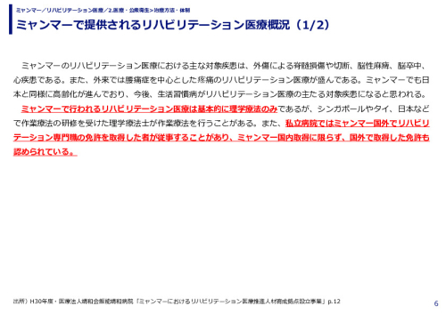 ミャンマーで提供されるリハビリテーション医療概況