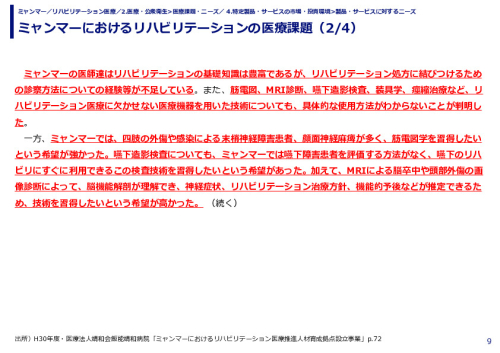 ミャンマーにおけるリハビリテーションの医療課題