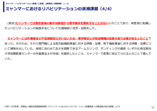 ミャンマーにおけるリハビリテーションの医療課題