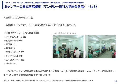 ミャンマーの国立病院概要（マンダレー医科大学総合病院）