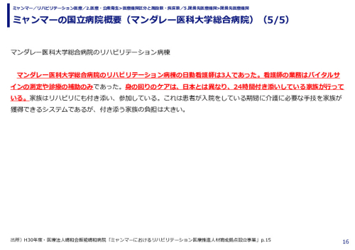 ミャンマーの国立病院概要（マンダレー医科大学総合病院）