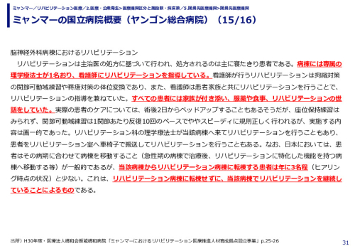 ミャンマーの国立病院概要（ヤンゴン総合病院）