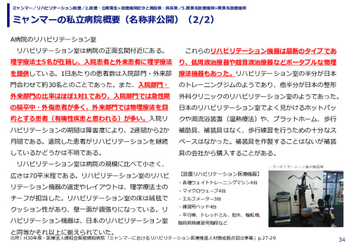 ミャンマーの私立病院概要（名称非公開）