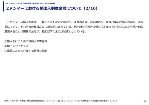 ミャンマーにおける輸出入制度全般について
