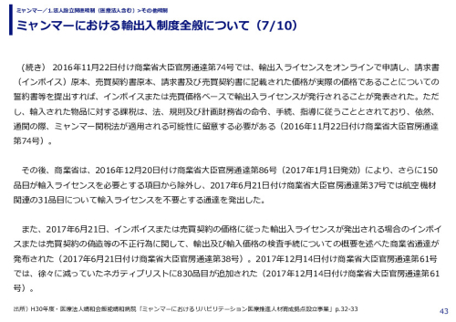 ミャンマーにおける輸出入制度全般について