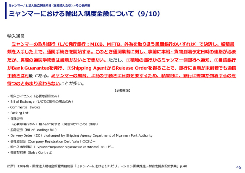 ミャンマーにおける輸出入制度全般について