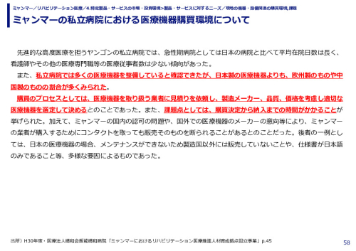 ミャンマーの私立病院における医療機器購買環境について