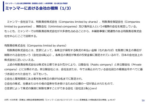 ミャンマーにおける会社の種類