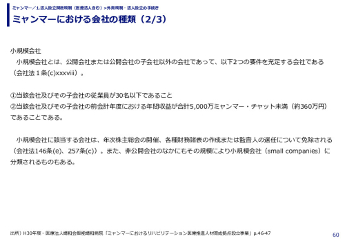 ミャンマーにおける会社の種類