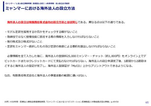 ミャンマーにおける海外法人の設立方法