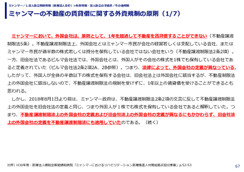 ミャンマーの不動産の賃貸借に関する外資規制の原則