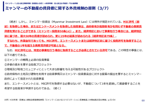 ミャンマーの不動産の賃貸借に関する外資規制の原則