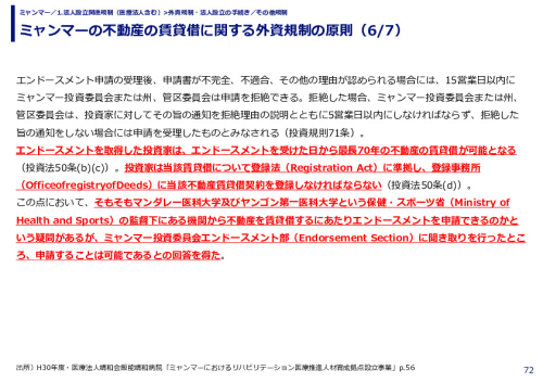 ミャンマーの不動産の賃貸借に関する外資規制の原則