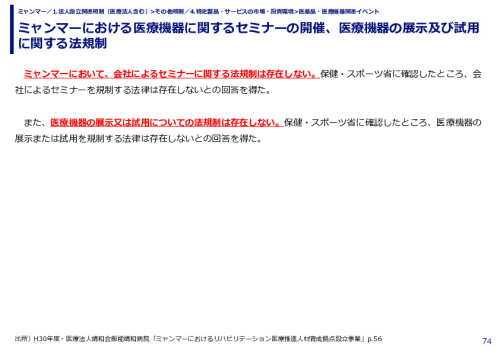 ミャンマーにおける医療機器に関するセミナーの開催、医療機器の展示及び試用に関する法規制