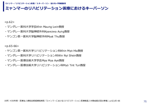 ミャンマーのリハビリテーション医療におけるキーパーソン