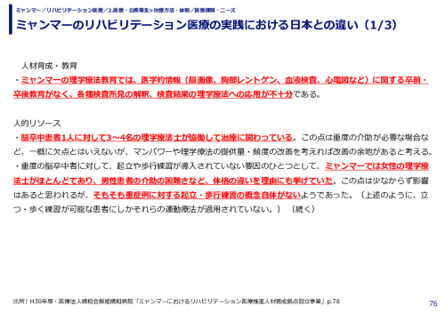 ミャンマーのリハビリテーション医療の実践における日本との違い
