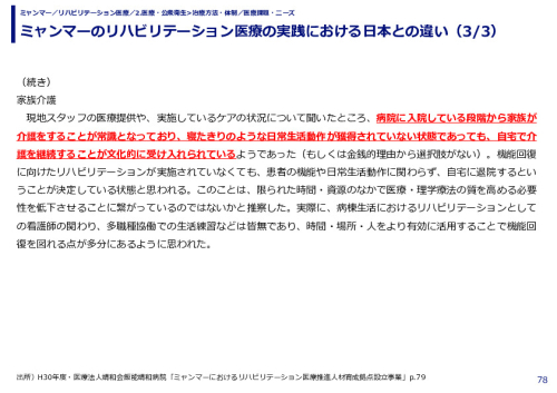 ミャンマーのリハビリテーション医療の実践における日本との違い